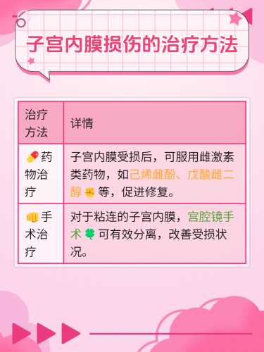 流产后宫颈会有变化吗-第1张图片