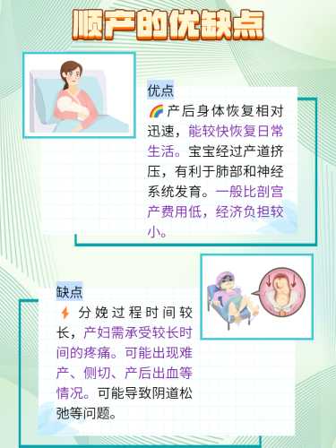 胎头低就一定好顺产吗-第1张图片