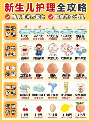 新生儿尿不湿脏了为啥哭-第1张图片