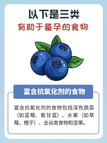 备孕吃哪种保健品好呢-第1张图片