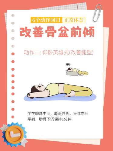 产后耻骨分离康复训练怎么做-第1张图片