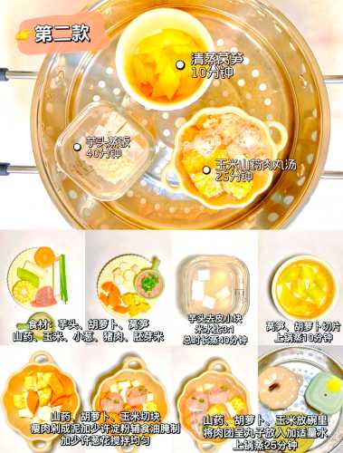 宝宝辅食挑食该怎么办-第1张图片