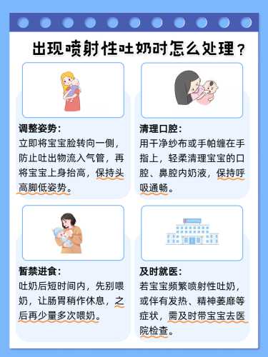 新生儿吐奶如何处理-第1张图片