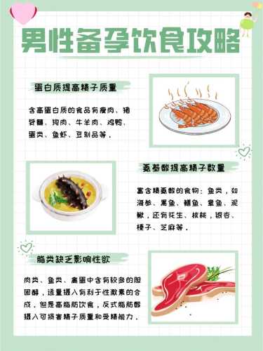 备孕吃了羊肉能不能同房-第1张图片