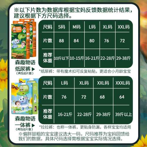 拉拉裤泡泡腰真的好吗-第1张图片