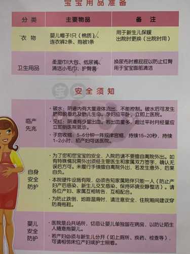 待产包如何进行有效冲洗-第1张图片