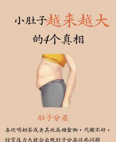 产后肚腩如何消除-第1张图片