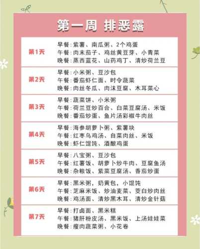 坐月子吃什么油好-第1张图片