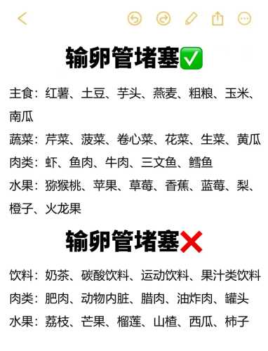 男性吃中成药影响备孕吗-第1张图片