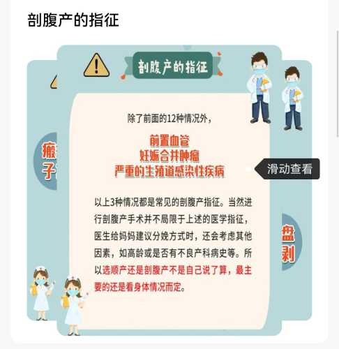 为什么医院不给剖腹产-第1张图片