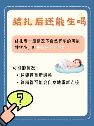 剖腹产能否同时结扎-第1张图片