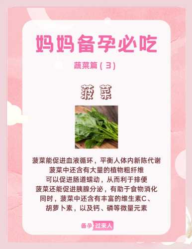 备孕期间能吃维生素a吗-第1张图片