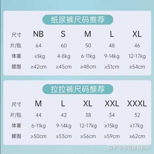 如何让新生儿用尿不湿不过敏-第1张图片