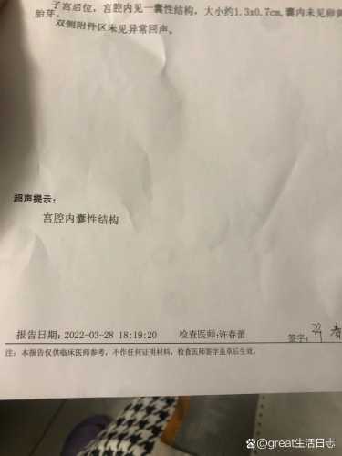 没怀孕能不能查孕酮-第1张图片