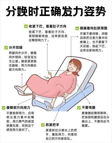 顺产压肚子视频哪里能看-第1张图片