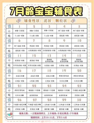 十一月龄宝宝辅食怎么安排-第1张图片