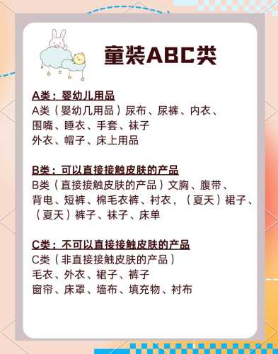 婴儿衣服码数怎么选-第1张图片