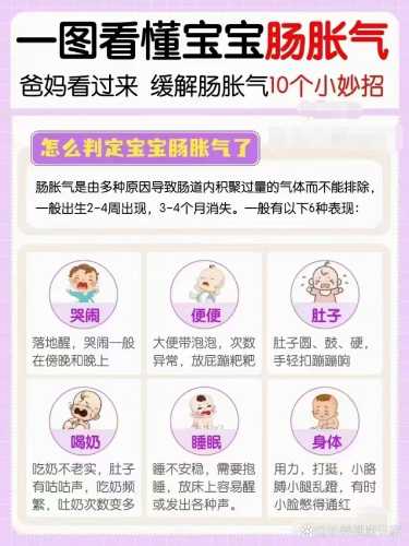 新生儿胃有何特点-第1张图片