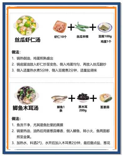 母猫产后吃什么下奶-第1张图片