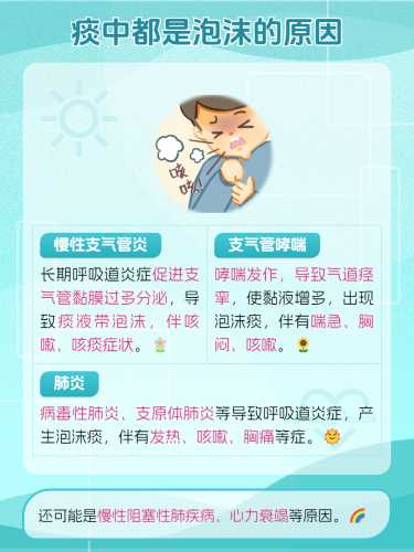 婴儿支气管有痰该如何处理-第1张图片