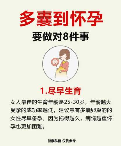 备孕最佳年龄是多少孕周-第1张图片
