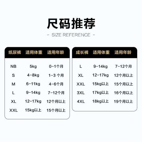 安慕斯纸尿裤好用吗-第1张图片