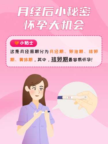 备孕多年没来月经怎么办-第1张图片