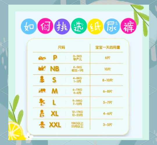 尿不湿大小号如何选-第1张图片