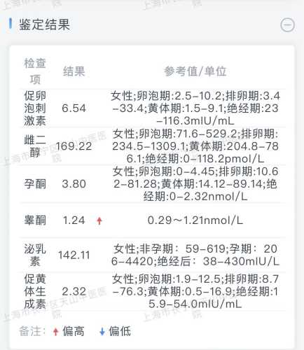 牙发炎能剖腹产吗-第1张图片