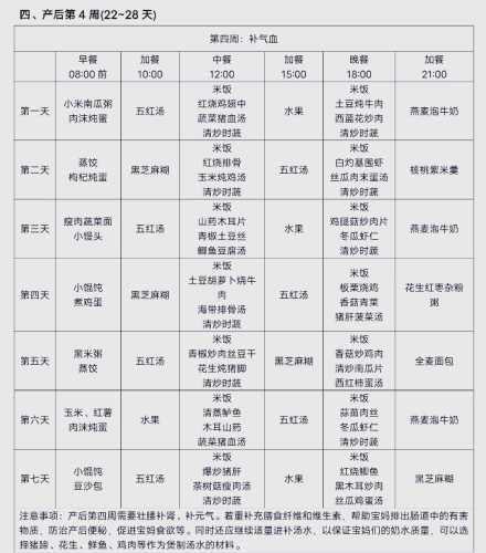 月子餐外卖怎么选更安心-第1张图片