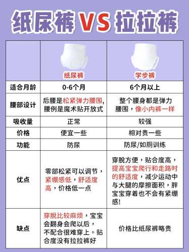 2周岁宝宝尿不湿推荐什么好-第1张图片