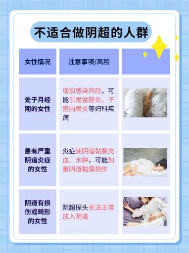 备孕必须要监测排卵吗-第1张图片