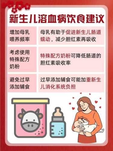 备孕查血型溶血咋回事-第1张图片