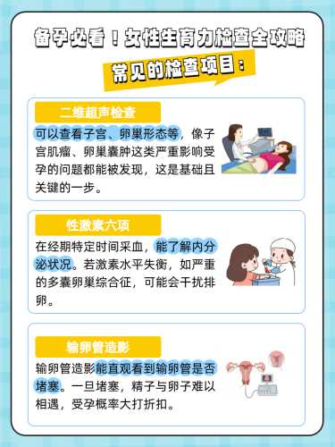 鸡西市备孕前有哪些检查项目-第1张图片