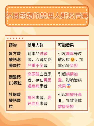 新生儿能吃葡萄糖吗-第1张图片