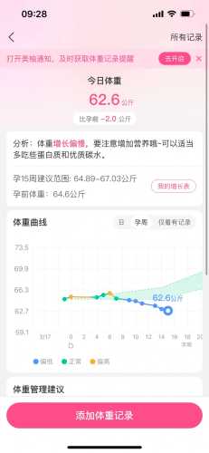 孕反想请单位假该怎么办-第1张图片