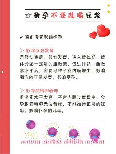 促卵泡促黄体偏高影响备孕吗-第1张图片