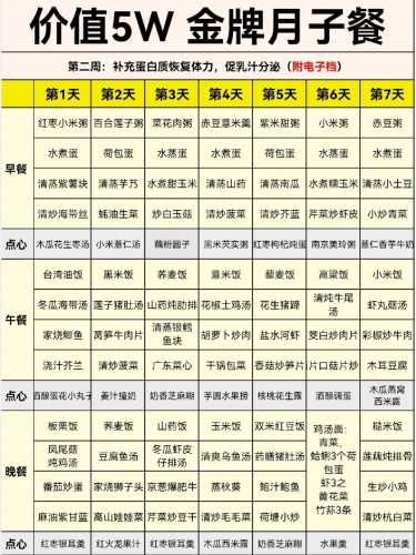 月子产妇食谱有哪些-第1张图片