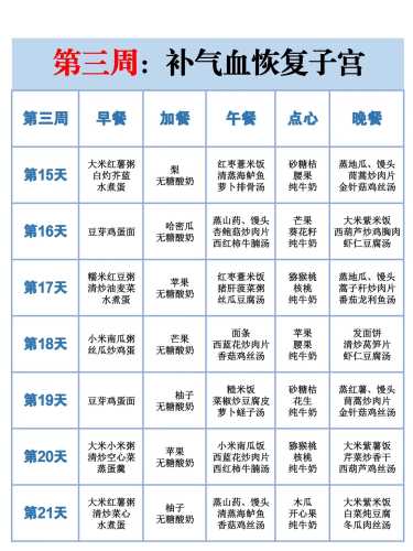 产后坐月子有哪些食谱-第1张图片