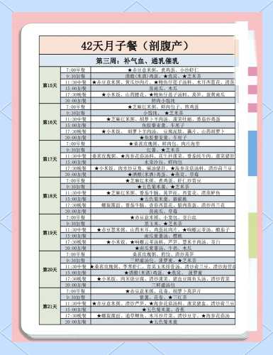 剖腹产后月子餐食谱有哪些-第1张图片