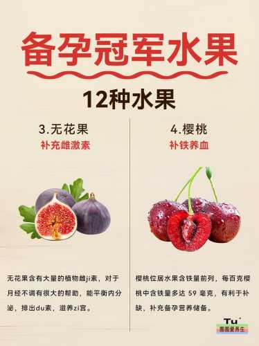男的备孕吃葡萄有啥作用-第1张图片
