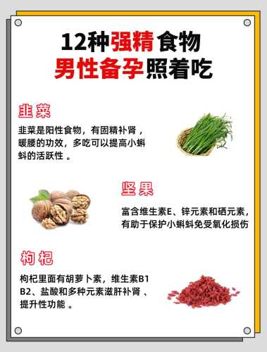 备孕期间能不能用维生素c-第1张图片