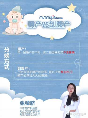 顺产有哪些需要注意的医嘱-第1张图片