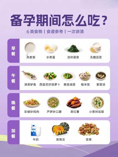 备孕期间可以吃女宝胶囊吗-第1张图片