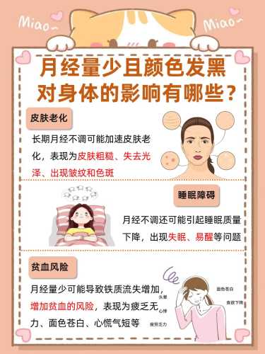 产后来月经量多正常吗-第1张图片
