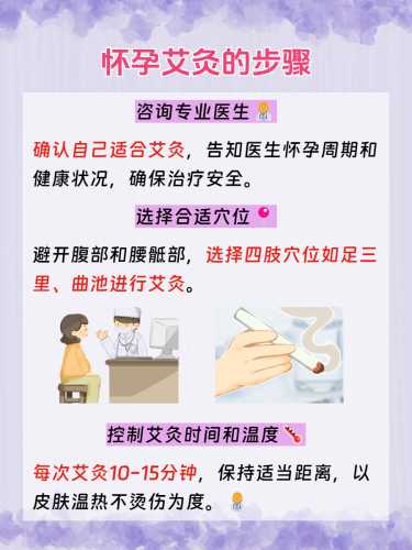产后能做艾灸吗合适不-第1张图片