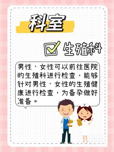 备孕前必须知道什么检查-第1张图片