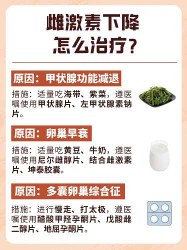 女性备孕雌激素少该吃什么-第1张图片