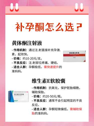 吃了备孕药还能怀孕吗-第1张图片