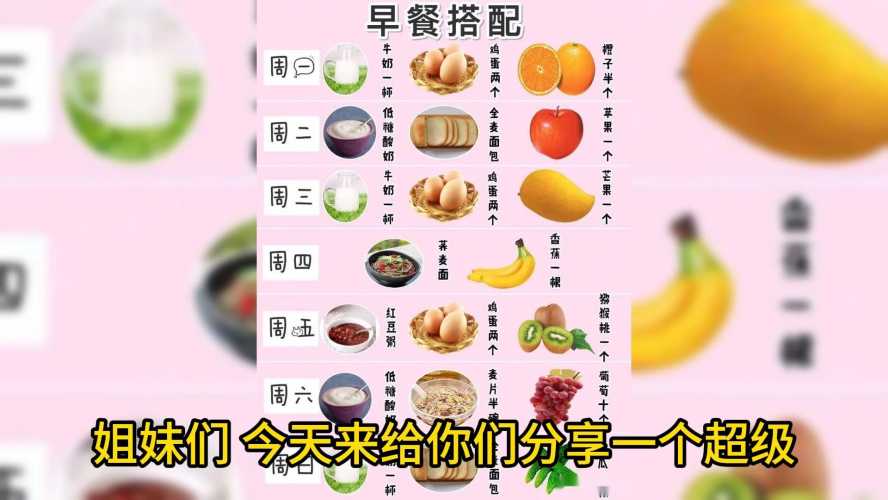 产后丰胸食谱有哪些-第1张图片